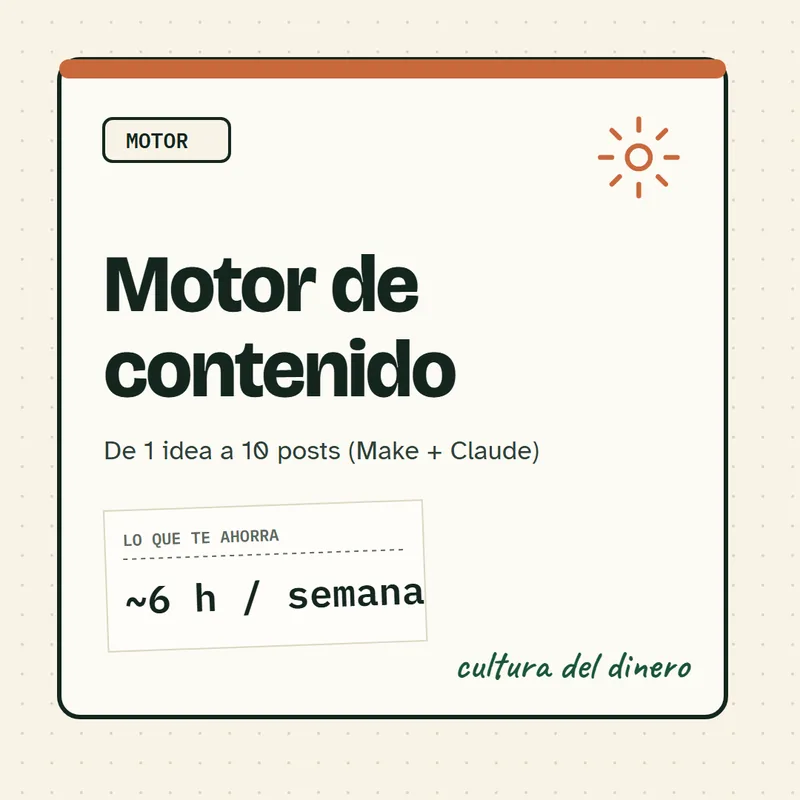 Tapa: motor de contenido con Make y Claude